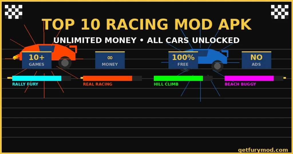 Best Racing Games MOD APK for Android — Unlimited Money, Cars Unlocked 2 racing mod apk android unlimited money cars unlocked